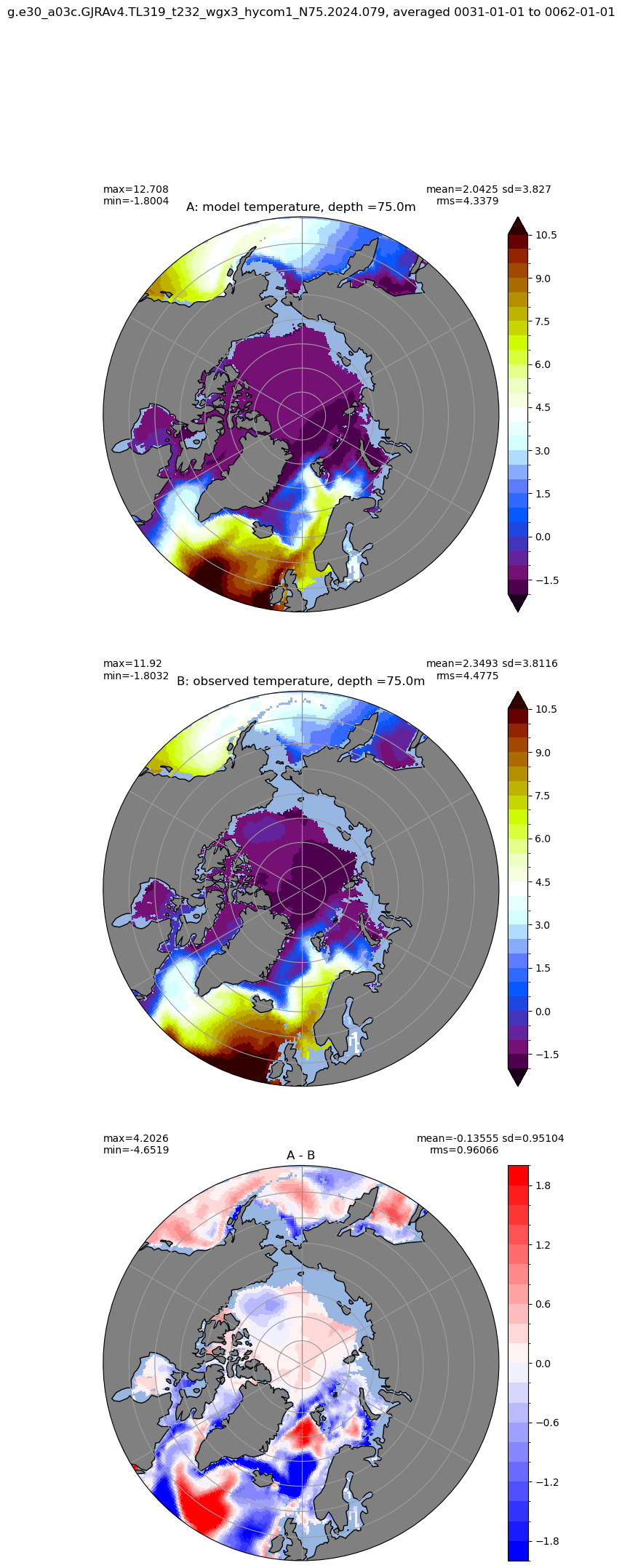 ../_images/examples_TS_levels_24_10.png