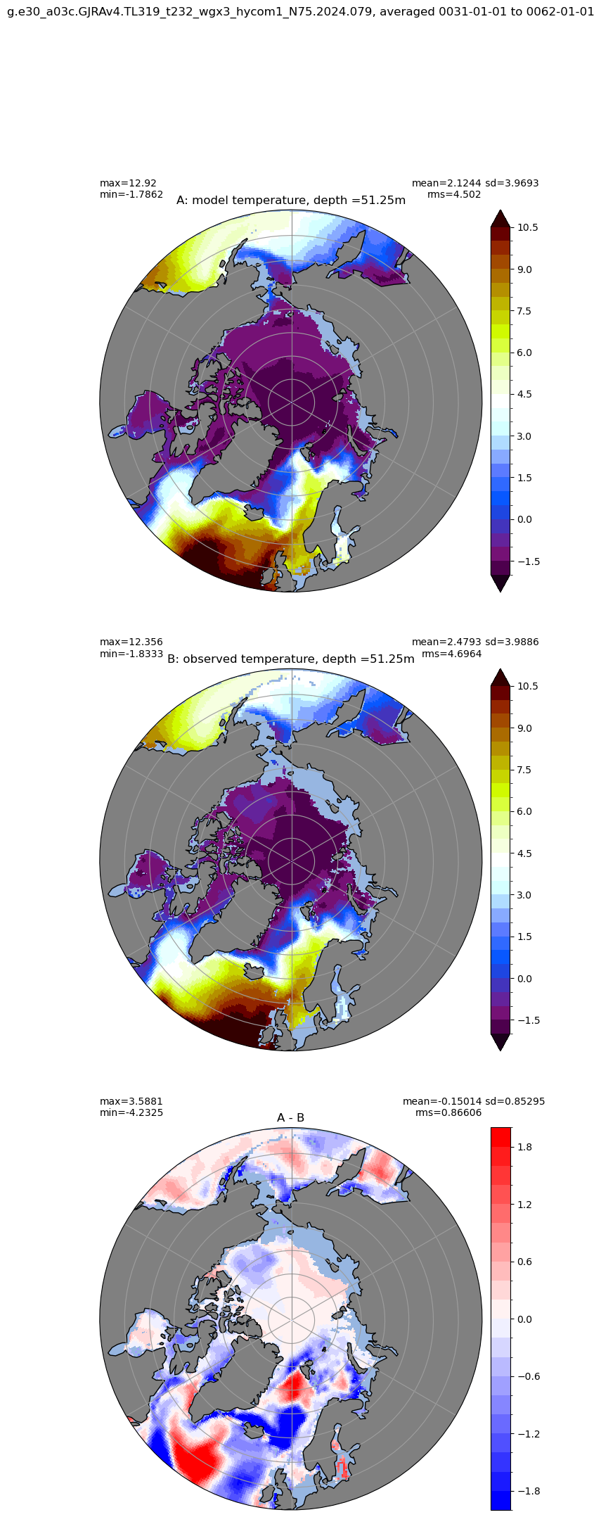 ../_images/examples_TS_levels_24_8.png