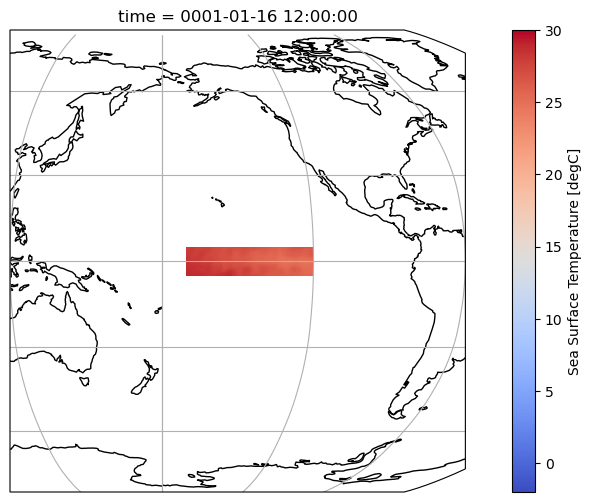 ../_images/examples_enso_14_0.png
