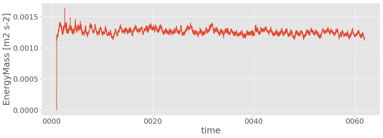 ../_images/examples_ocean_stats_22_1.png