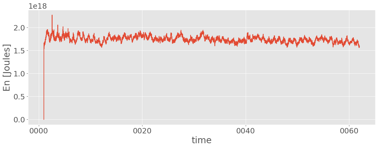 ../_images/examples_ocean_stats_32_0.png