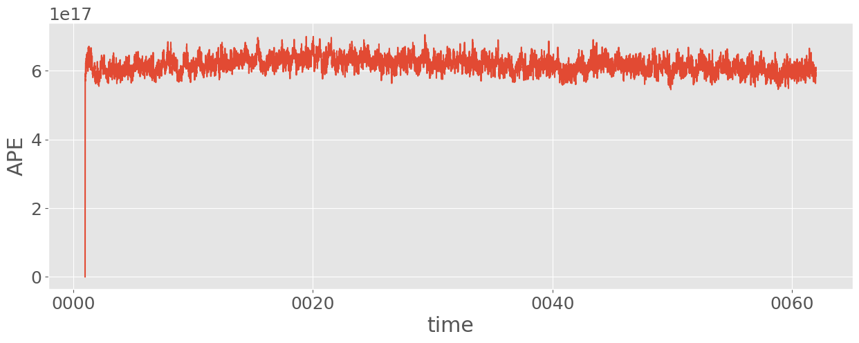 ../_images/examples_ocean_stats_34_0.png
