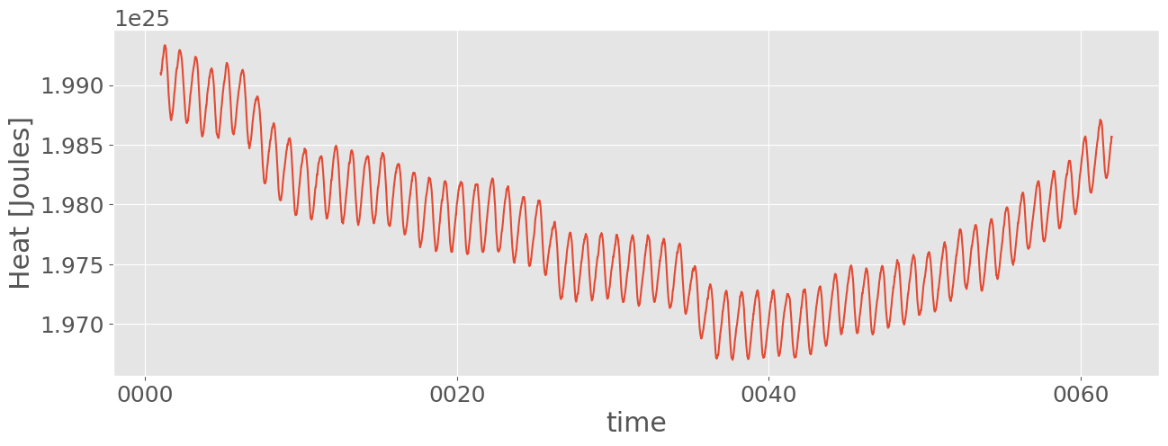 ../_images/examples_ocean_stats_42_0.png