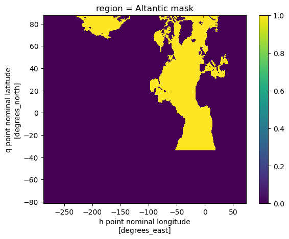 ../_images/examples_poleward_heat_transport_26_0.png